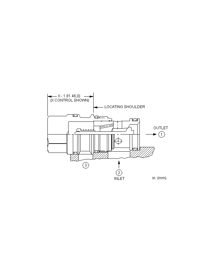 RSV bis 240 L/Min.