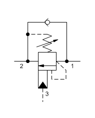 SBV bis 10 L/Min.