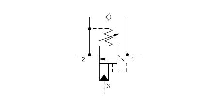 SBV bis 10 L/Min.