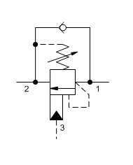 SBV bis 10 L/Min.