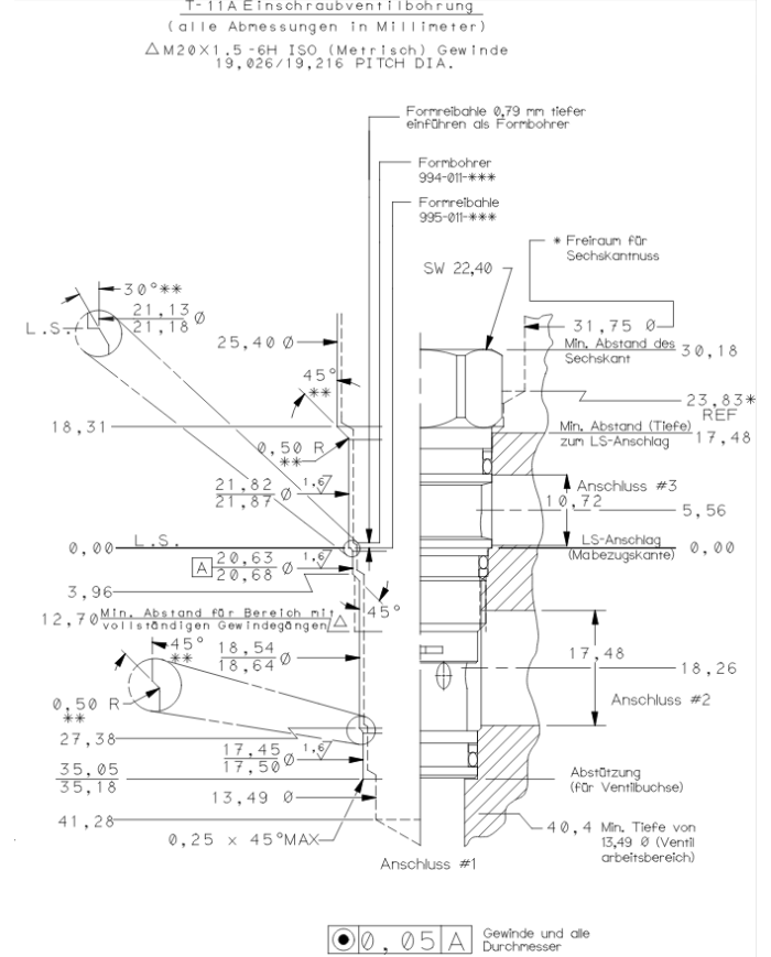 SBV bis 10 L/Min.