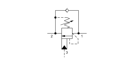 SBV bis 40 L/Min.