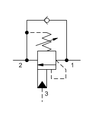 SBV bis 40 L/Min.