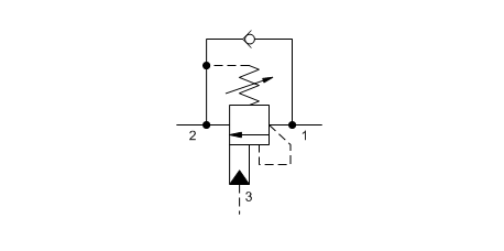 SBV bis 10 L/Min.