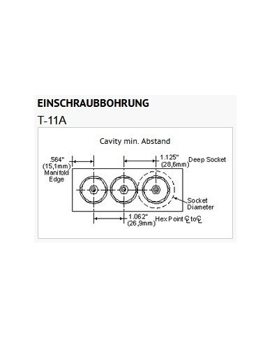 SBV bis 60 L/Min.