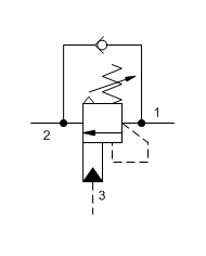 SBV bis 30 L/Min.