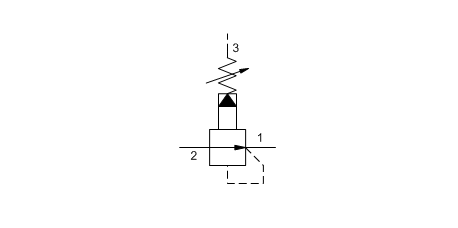 DRV bis 40 L/Min.