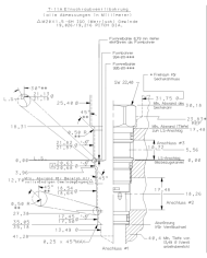 DRV bis 40 L/Min.