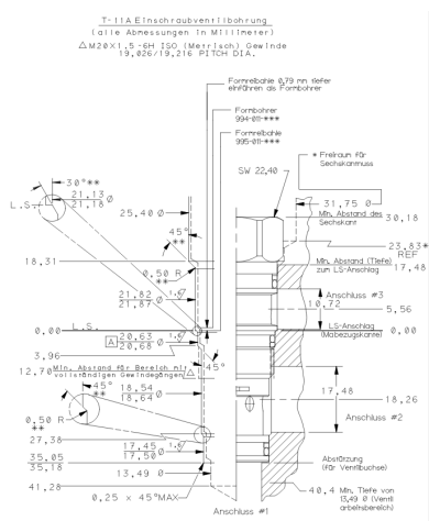 DBV bis 60 L/Min.