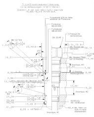 DBV bis 60 L/Min.