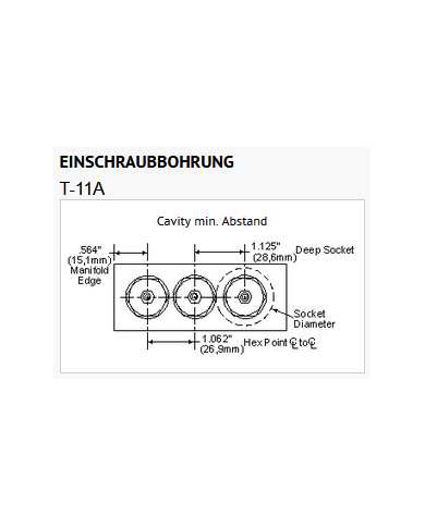 DFV bis 60 L/Min.