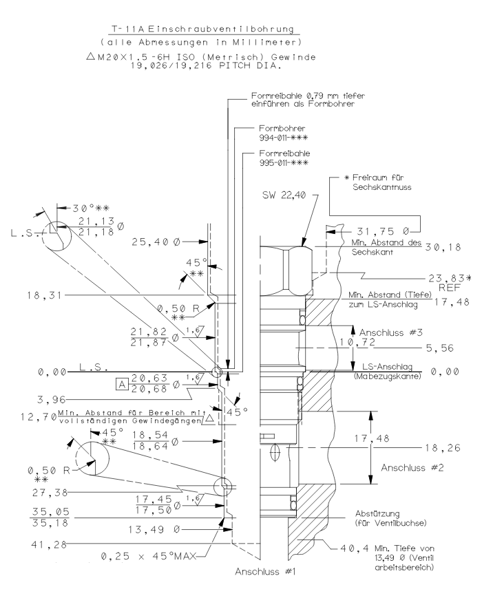 DFV bis 60 L/Min.