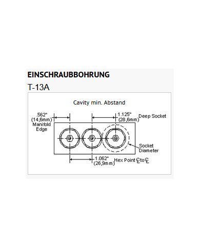 DFV bis 60 L/Min.