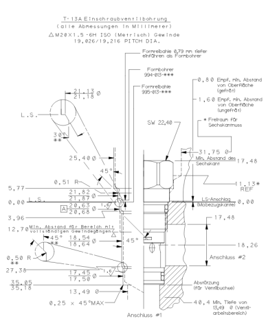 DFV bis 60 L/Min.