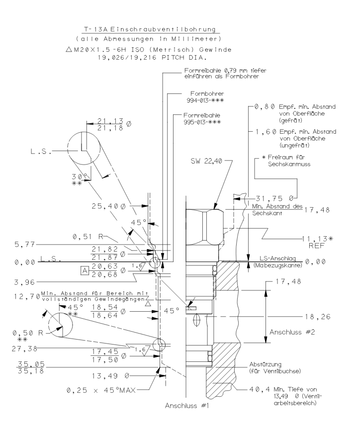DFV bis 60 L/Min.