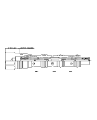 geschlossene Mittelstellung - hoher Durchfluss