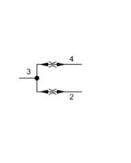 geschlossene Mittelstellung - hoher Durchfluss