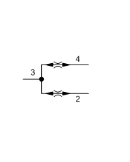 geschlossene Mittelstellung - hoher Durchfluss