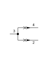 Stromteiler