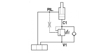 SBV bis 25 L/Min.