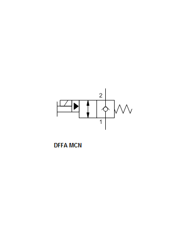 bis 480 L/Min.