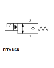 bis 480 L/Min.