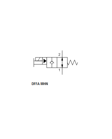 bis 480 L/Min.