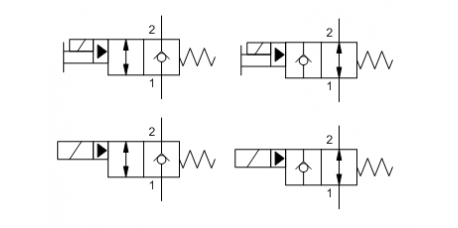 bis 480 L/Min.