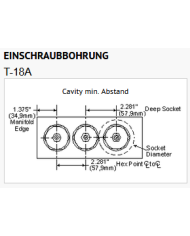 bis 480 L/Min.