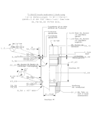bis 480 L/Min.