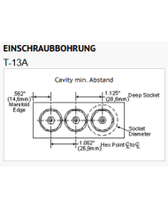 2/2-Wege-Sitzventile elektrisch betätigt