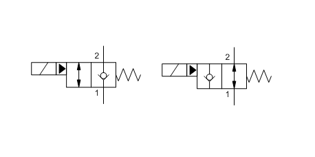 2/2-Wege-Sitzventile elektrisch betätigt