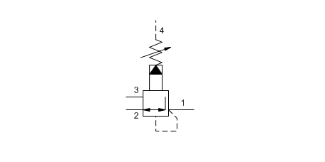 DRV bis 40 L/Min.