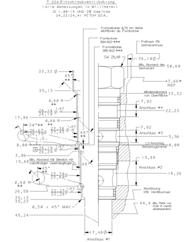 DRV bis 80 L/Min.