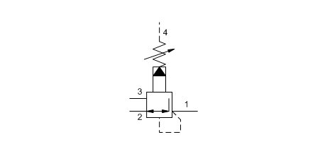 DRV bis 80 L/Min.