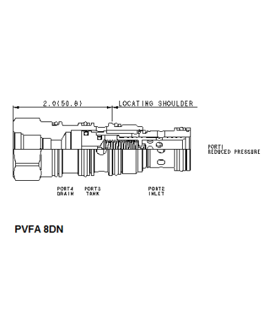 DRV bis 80 L/Min.