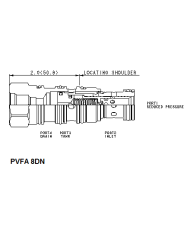 DRV bis 80 L/Min.