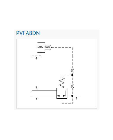 DRV bis 80 L/Min.