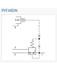 DRV bis 80 L/Min.