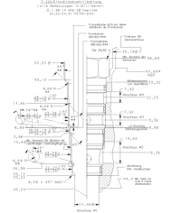 DRV bis 80 L/Min.