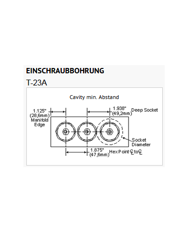 DRV bis 160 L/Min.