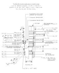 DRV bis 160 L/Min.