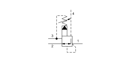 DRV bis 160 L/Min.