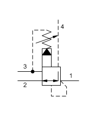 DRV bis 160 L/Min.