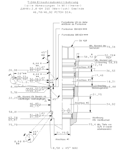 DRV bis 320 L/Min.