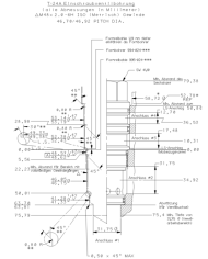 DRV bis 320 L/Min.