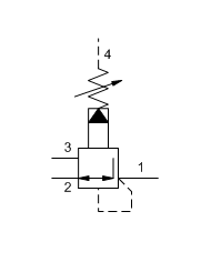 DRV bis 320 L/Min.