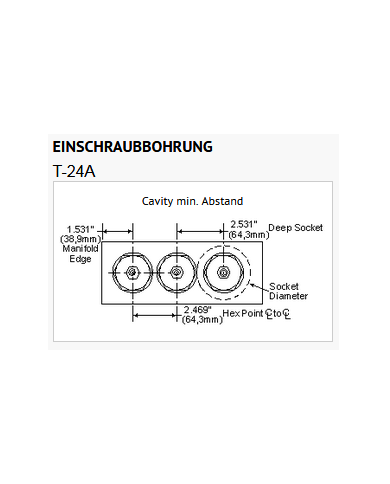 DRV bis 320 L/Min.