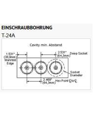 DRV bis 320 L/Min.