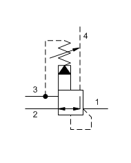 DRV bis 320 L/Min.